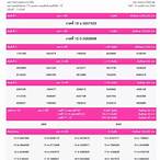 ตรวจสลากออมสิน 16 มกราคม 2561
