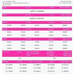 ตรวจสลากออมสิน 16 พฤษภาคม 2561